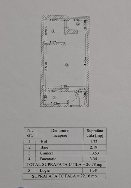 Giurgiului, str. Orastiei,